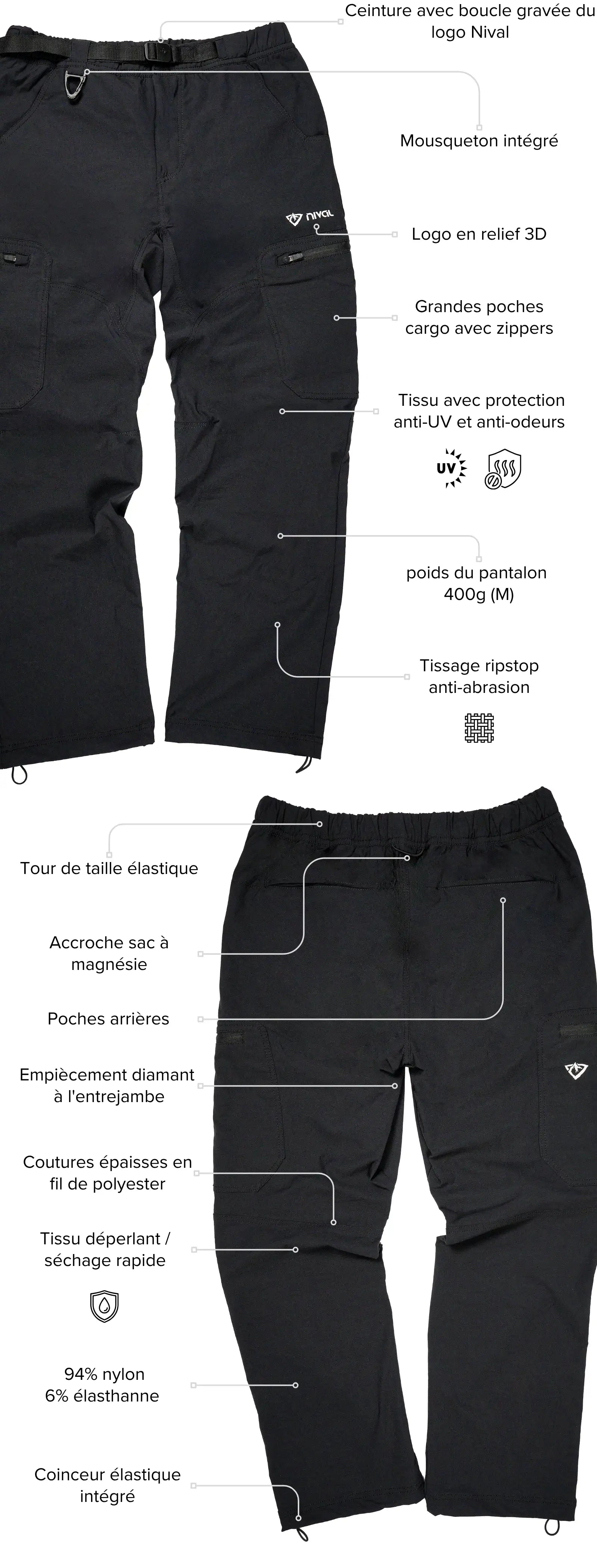 Technicité (image)