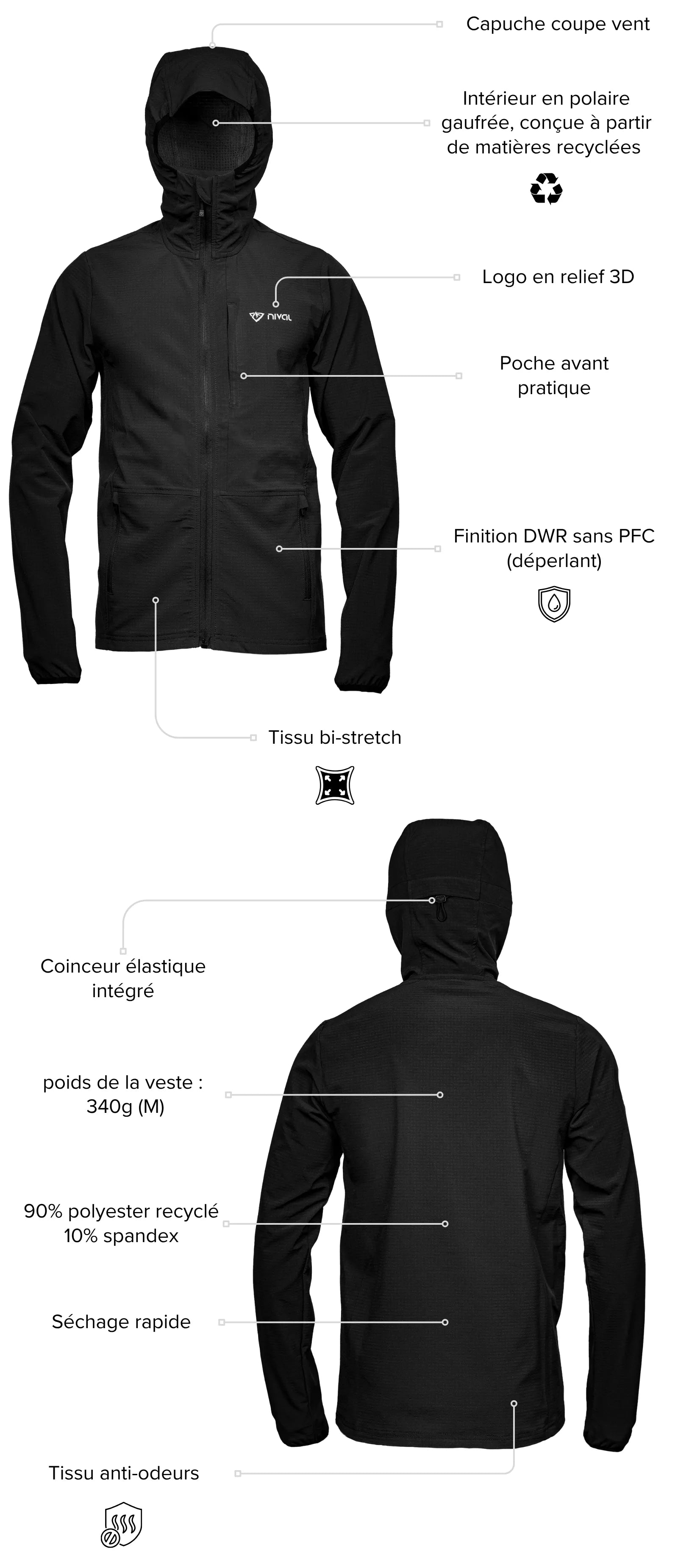 Technicité (image)