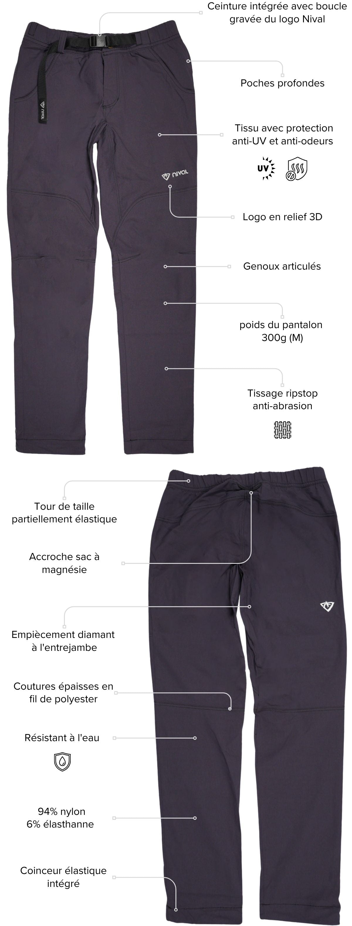 Technicité (image)